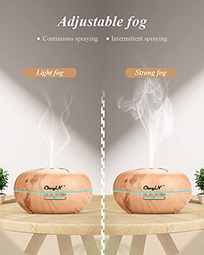 Difusor de Aceites Esenciales,Humidificador Bluetooth,Difusor de Aromaterapia de Música,Con Mando a Distancia Para SPA/Yoga/Oficina,etc.
