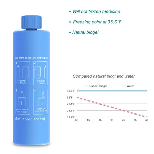 DISONCARE Insulina Estuche Frio,Diabética Enfriador De Insulina Bolsa,Viaje Isotérmica Para Insulina,Diabetes Insulin Bag,Para Pluma de insulina Jeringa-Medicación,Mantener Fresco 33 Horas