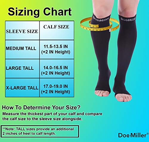 Doc Miller - Calcetines de compresión con punta abierta (30 a 40 mm, 1 par de medias de grado médico, color negro, 5XL)