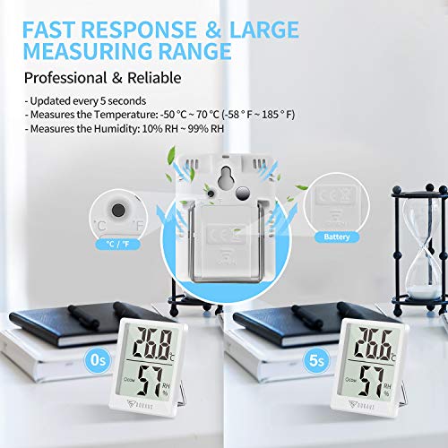 DOQAUS 3 Piezas Mini Termómetro Higrómetro Digital, Medidor de Temperatura con 5s de Respuesta Rápida para Temperatura y Humedad del Casa Ambiente (Blance)