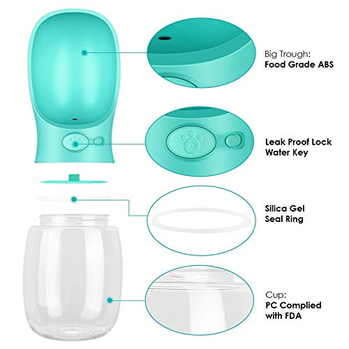 DryMartine Botella de Agua para Perro, Botella Portátil de Agua Potable para Mascotas al Aire Libre, Resina Plástica ABS Ambiental (Azul)