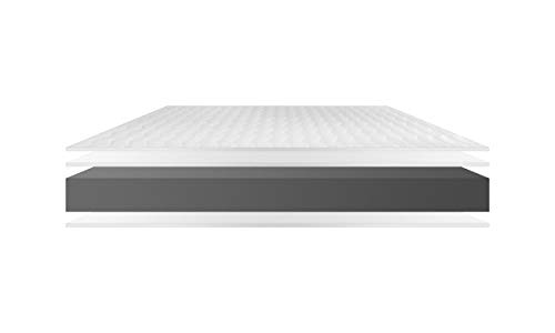 duehome - Colchon Ergonómico, Colchon Juvenil, Modelo Eco 13, Medidas: 90 cm (Ancho) x 190 cm (Largo) x 13 cm (Grosor)