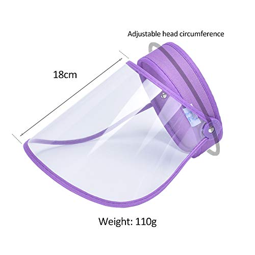 Escudo Protector Facial Multiusos, protección Facial antisaliva, a Prueba de Viento, a Prueba de Polvo, Transparente, Cubierta Facial Transparente para el hogar, Cocina y Uso Personal, Azul