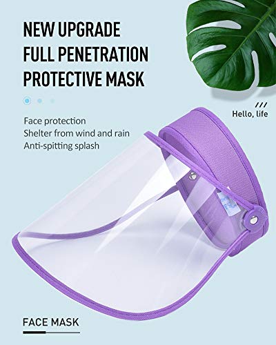 Escudo Protector Facial Multiusos, protección Facial antisaliva, a Prueba de Viento, a Prueba de Polvo, Transparente, Cubierta Facial Transparente para el hogar, Cocina y Uso Personal, Azul