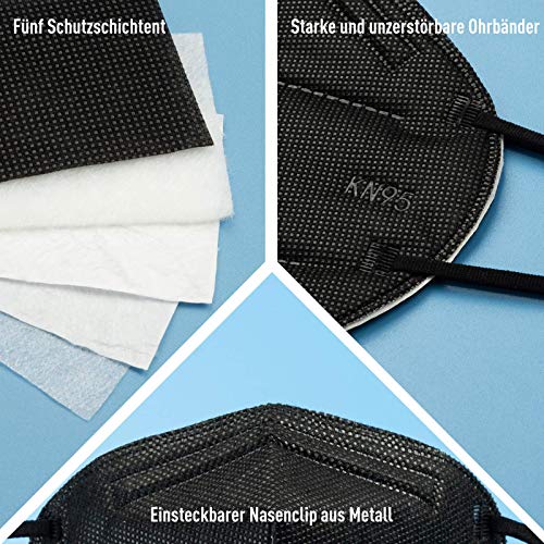 Eventronic- Mascarilla FFP2 Maske/KN95 5-Layer Protective Face Mask, CE Certified,Black (30pcs/Box)