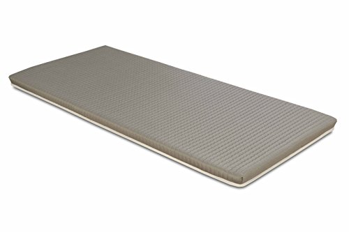 Evergreenweb - Colchóneta 80x195 – Esterilla ergonómico de espuma - Soporte ergonómico - sin sustancias nocivas y aislante - Ideal como colchón de piso - Ideal para ejercicios de piso, acampada, yoga, estiramiento, ABS, pilates