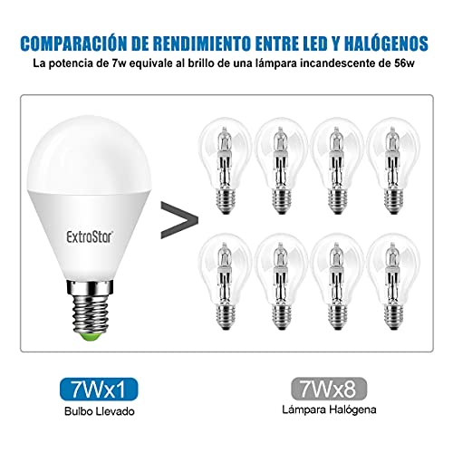 EXTRASTAR Bombillas LED E14, 7W, Equivalente a 56 W Halógena, Luz Fría 6500K, 560 Lumen No regulable, Paquete de 6