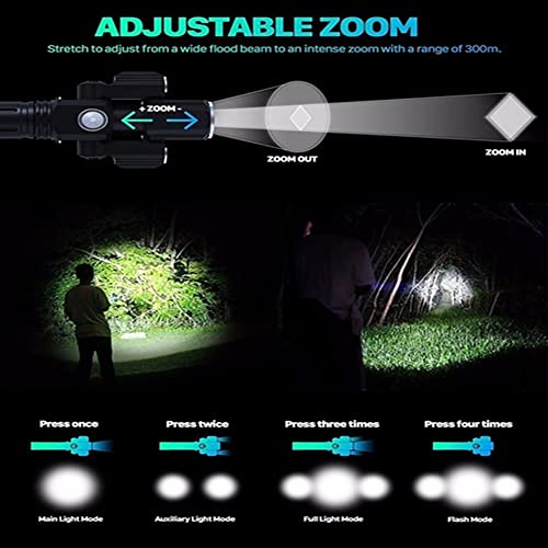 Famkrw Juego De Luces para Bicicleta,Batería Delantera Y Luz Trasera Set,USB Recargable IPX6 Impermeable Bicicleta Faro De 2200 Mah,4 Modos De Iluminación,para Ciclismo De Montaña Y Carretera
