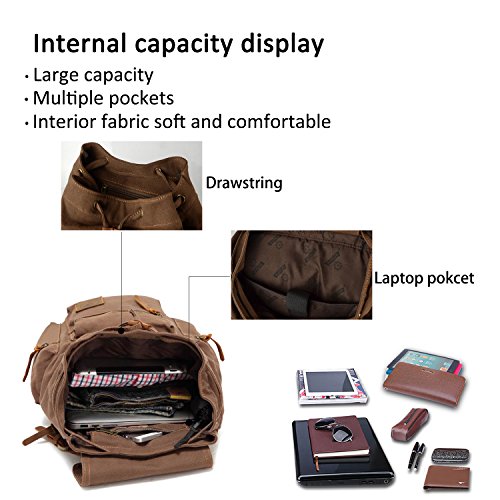 FANDARE Retro Mochila Ordenador 15.6 Pulgadas Portátil Estudiante Morral al Aire Libre Viaje Trabajo Escuela Lona