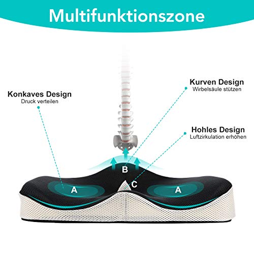 Feagar Cojín Coxis para Silla de Oficina, Cojín Ortopédico de Hernias Asiento Coche, Cojín Ergonómico para Matigar Dolor de Espalda y Fatiga, Funda de Malla, Lavable a Máquina