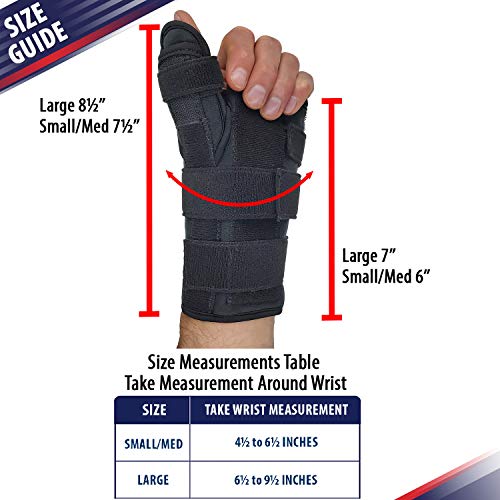 Férula de espica para pulgar y muñequera – Tanto una férula de muñeca como una férula de pulgar para apoyar esguinces, tendinosis, tenosinovitis de De Quervain, fracturas o pulgar gatillo