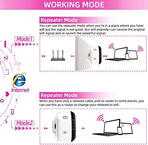 FKH Repetidor WiFi, 300Mbps Extensor WiFi, Amplificador WiFi 2.4GHz con Repertidor/Ap Modo y la función WPS, Amplificador Señal de Red WiFi con Puerto Ethernet e Interfaz de Alimentación