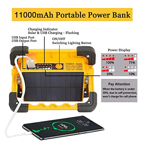 Foco de Trabajo LED Exterior Portátil Solar 80W con Panel Solar, Luz de Trabajo USB Recargable 11000mAh Incorporadas Batería, 4 Modos de Iluminación Impermeable para Camping, Garaje, SOS Emergencia