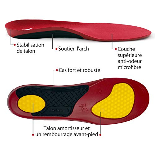 FootActive Workmate - Plantillas para trabajar con la mejor suela absorbente y cómoda para pies durante todo el día, Rojo (rojo), 36/38 EU