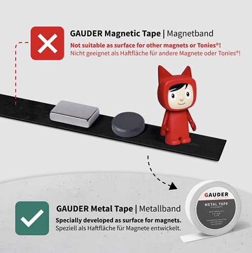 GAUDER Cinta Magnética Extremadamente Autoadhesiva | Tiras Magnéticas | Cinta Magnética
