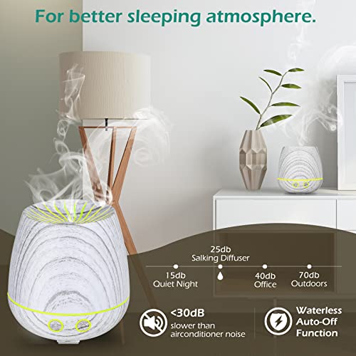 GeeRic humidificador ultrasónico aromaterapia 120ml, USB Difusor de aceite perfumado Nebulizador para aceites esenciales con 7 colores LED silencioso para yoga