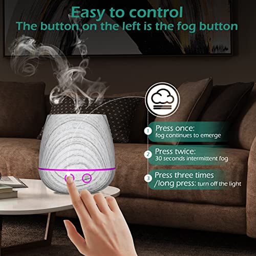 GeeRic humidificador ultrasónico aromaterapia 120ml, USB Difusor de aceite perfumado Nebulizador para aceites esenciales con 7 colores LED silencioso para yoga