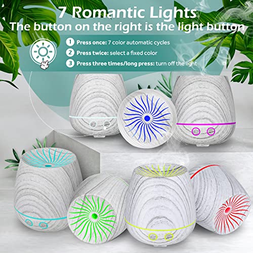 GeeRic humidificador ultrasónico aromaterapia 120ml, USB Difusor de aceite perfumado Nebulizador para aceites esenciales con 7 colores LED silencioso para yoga