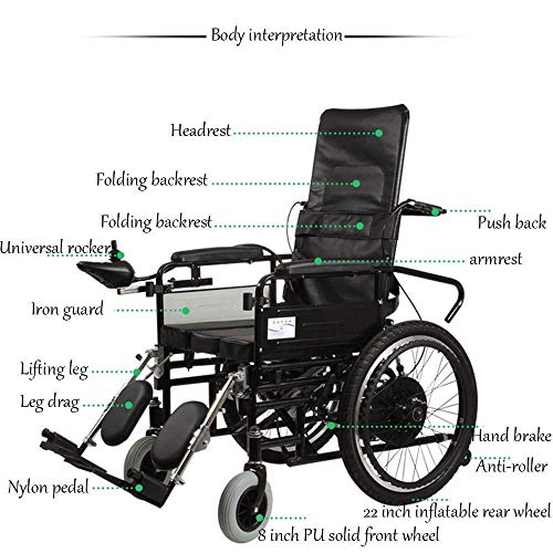 GLXLSBZ Rueda para Personas Mayores Rueda eléctrica para Personas Mayores con Respaldo Alto Mesa de Comedor Cama Inodoro Discapacitados Ancianos Scooter Adulto (Regalos Ancianos)