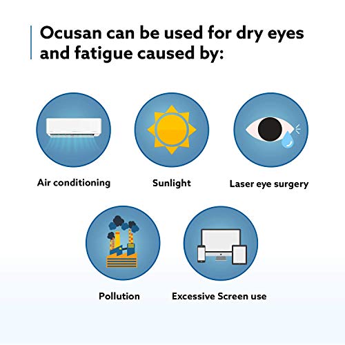 Gotas para los ojos Ocusan® | Lágrimas artificiales para ojos secos | Apto para lentes de contacto | Completamente sin conservantes | Ácido hialurónico