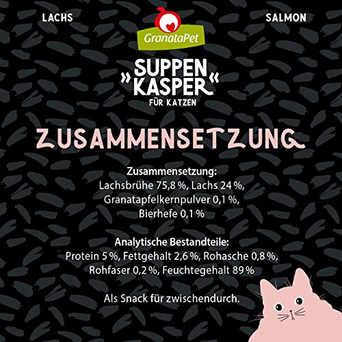 GranataPet Caja de Sopa para Gatos, Aperitivos para Gatos, sopas contra el Hambre, golosinas para una hidratación Adicional, Comida para Gatos sin Cereales y sin azúcar añadido, 12 x 70 g