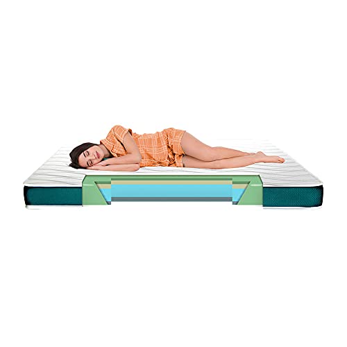 Gridinlux | Colchón Viscoelástico 90x200 cm Alba| Efecto Memoria | Altura ±12cm | Confort Máximo | Alta Densidad | Ultra Transpirable | Tejido Aloe Vera | Firmeza Media-Alta | Todas Las Medidas