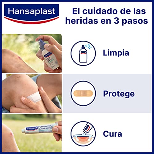 Hansaplast 45907.0 Tira Universal, 4 Tamaños - 20 Unidades