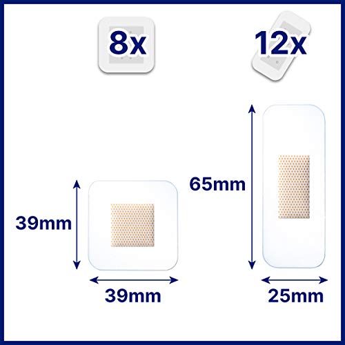 Hansaplast Aqua Protect Tiritas impermeables para heridas con adherencia extrafuerte, ideales para ducharse, nadar y bañarse, 20 unidades