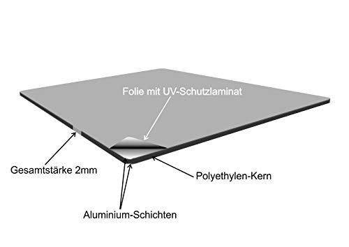 HB_Druck Casa para Vermieten de Privado Signo De - A2 Rückseite selbstklebend