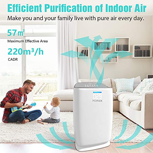 HIMOX Smart Purificador Aire HEPA H13 hasta 57㎡/h, Purificador de Aire con Filtro HEPA, Mostrar Calidad Aire, Modo de Sueño y Automático, Captura 99,97% Alergias, Virus(COVlD), Olor, Humo