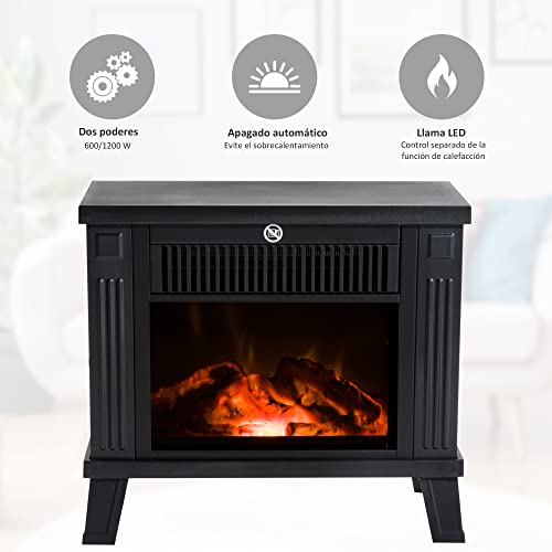 HOMCOM Chimenea Eléctrica Calefactor Tipo Estufa de Pie con Efecto de Leña Ardiendo 600W/1200W 34x17x31cm Metal Negro