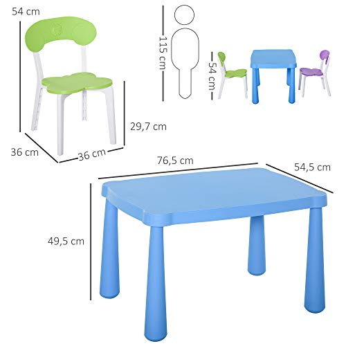HOMCOM Juego Infantil de Mesa y 2 Sillas de Actividad con Respaldo y Cantos de Pulido Redondo para Niños de +2 Años Diseño Ergonómico 76,5x54,5x49,5 cm Multicolor