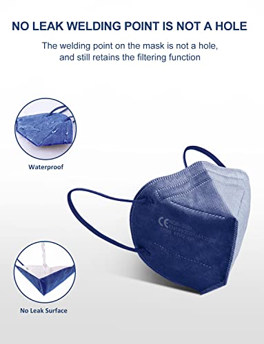 HUHETA Mascarillas FFP2 Azul, 30Unidades, Certificada CE EN149, 5 Capas Protectoras - Cómodas y Resistentes Con Clip Nasal - Envasadas Individualmente en Bolsa