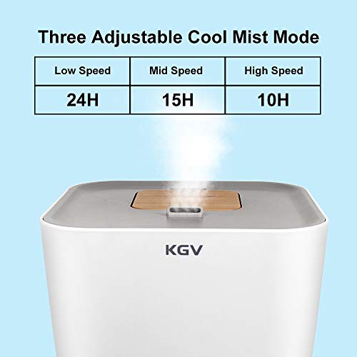 Humidificador de aire de 2.8L Difusor de niebla fría de 3 modos con luz nocturna, humidificador de llenado superior con ajuste de reposo Apagado automático, diseño de pulverización de niebla rápida