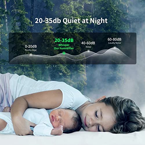 Humidificador TOVARIN,Humidificador Ultrasónico con Alimentación USB,Humidificador Mini con Función de luz Nocturna y apagado automático, 2 modos de niebla para para hogar, Oficina, Coche(Gris)