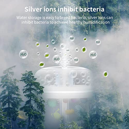Humidificador TOVARIN,Humidificador Ultrasónico con Alimentación USB,Humidificador Mini con Función de luz Nocturna y apagado automático, 2 modos de niebla para para hogar, Oficina, Coche(Gris)