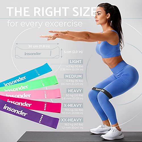 insonder Bandas Ejercicio - Bandas de Resistencia - Cintas Elastica Set Comprar Precio Elasticas para Hacer Ejercicio - Loop Resistance Bands para Fitness Pilates Fuerza Fisioterapia Movilidad