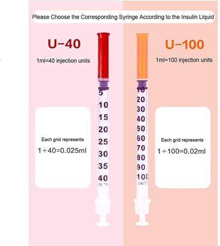 Jeringas de insulina, aguja de jeringa desechable de aguja de insulina, U40 1ml0.33mm aguja jeringa pluma limpia e higiénica con agujas extraíbles empaquetadas individualmente (100 unidades)
