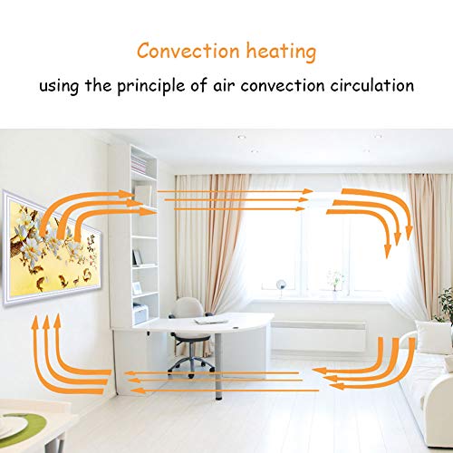 JHMIN Panel de infrarrojo lejano Calentador eléctrico de Pared Calentador, Wall Mounted grafeno Color de Alta definición Velero Mural Calentador eléctrico