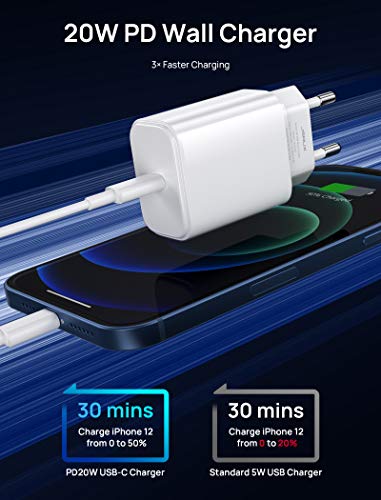 JSAUX Cargador USB C 20W, Carga Rápida Power Delivery 3.0 Tipo C Cargador Adaptador Compatible con iPhone 13/13 Mini/13 Pro/13 Pro MAX, iPhone 12/12 Mini/12 Pro/11, iPad, Samsung, Pixel -Blanco