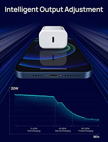JSAUX Cargador USB C 20W, Carga Rápida Power Delivery 3.0 Tipo C Cargador Adaptador Compatible con iPhone 13/13 Mini/13 Pro/13 Pro MAX, iPhone 12/12 Mini/12 Pro/11, iPad, Samsung, Pixel -Blanco
