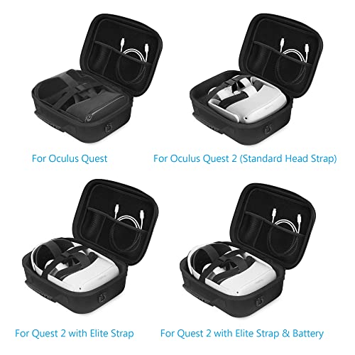 JSVER Funda para Oculus Quest 2/Oculus Quest,Estuche Protectora para Oculus Quest 2 y Elit Strap All-in-One VR Gaming Headset EVA Accesorios Bolsa De Transporte con Bandolera(Negro)