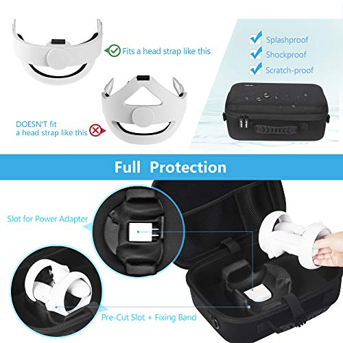 JSVER Funda para Oculus Quest 2/Oculus Quest,Estuche Protectora para Oculus Quest 2 y Elit Strap All-in-One VR Gaming Headset EVA Accesorios Bolsa De Transporte con Bandolera(Negro)