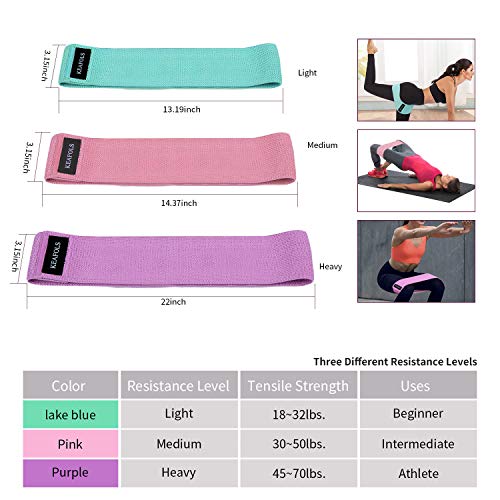 KEAFOLS Bandas de Resistencia 3 Niveles Bandas Elásticas Musculacion Antideslizantes Banda de Fitness para Gluteos Cadera Piernas Brazos Yoga Pilates Fitness Crossfit Mujer y Hombre