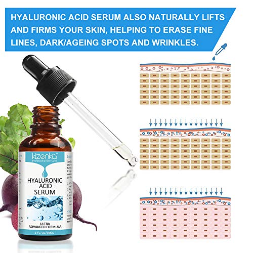 kizenka Suero de ácido Hialurónico para la piel, Suero Antiarrugas, Hidrata y Suaviza las Arrugas Profundas, Líneas finas, Manchas oscuras y cicatrices de acné - 30 ml