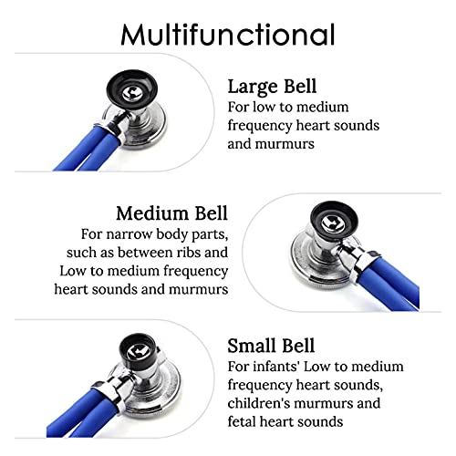 KMPVQ Multifuncional Dual Head Stethoscope Médico Cardiología Estetoscopio médico Profesional fonendoscopio Doctor Dispositivos médicos (Color : Rosado)