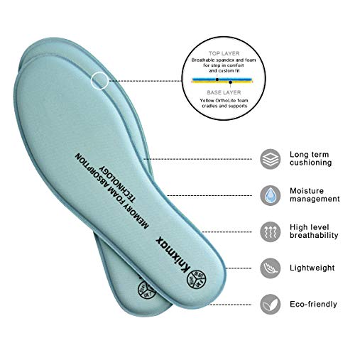 Knixmax Plantillas Memory Foam para Zapatos de Mujer y Hombre, Plantillas Confort Amortiguadoras Cómodas y Flexibles para Trabajo, Deportes, Caminar, Senderismo, W-Azul-36