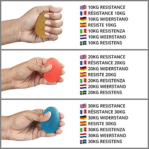 Kurtzy Pelotas Antiestres Terapia Mano TPE con 3 Niveles de Resistencia (Pack de 3) Bolas Mano Alivio del Estrés, Masaje y Fortalecimiento – Puntos Gatillo Miofasciales – Suave, Mediano y Firme