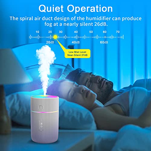 Kweey Humidificador,Mini Humidificadores Aire con Alimentación USB,Función de luz Nocturna y apagado automático,2 modos de niebla y ncionamiento silencioso,para hogar,Oficina,Coche (Blanco)
