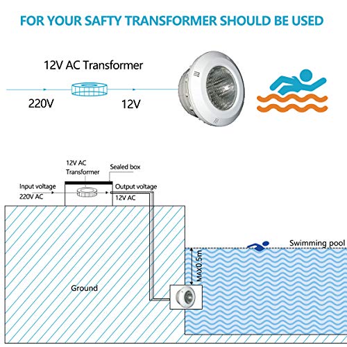 KWODE Luz de piscina, 36W PAR 56 LED Lámpara de luz subacuática para piscina, Luz blanca impermeable para estanque de piscina interior al aire libre, 6000K DC 12V